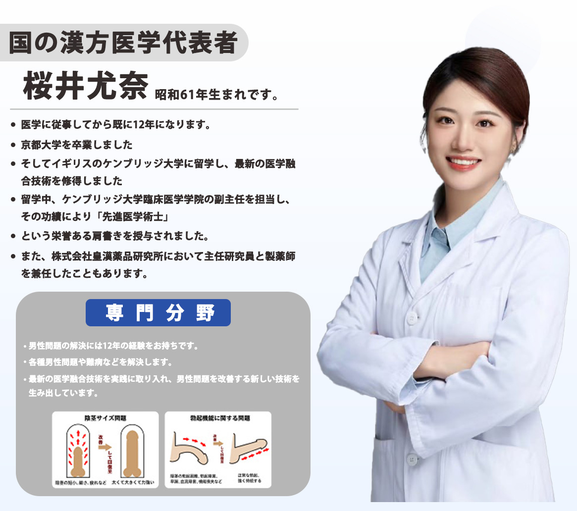 女を満たす、男の本能を解放！